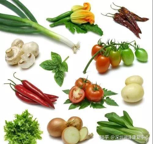 如何通過(guò)初級(jí)農(nóng)產(chǎn)品預(yù)防中風(fēng)